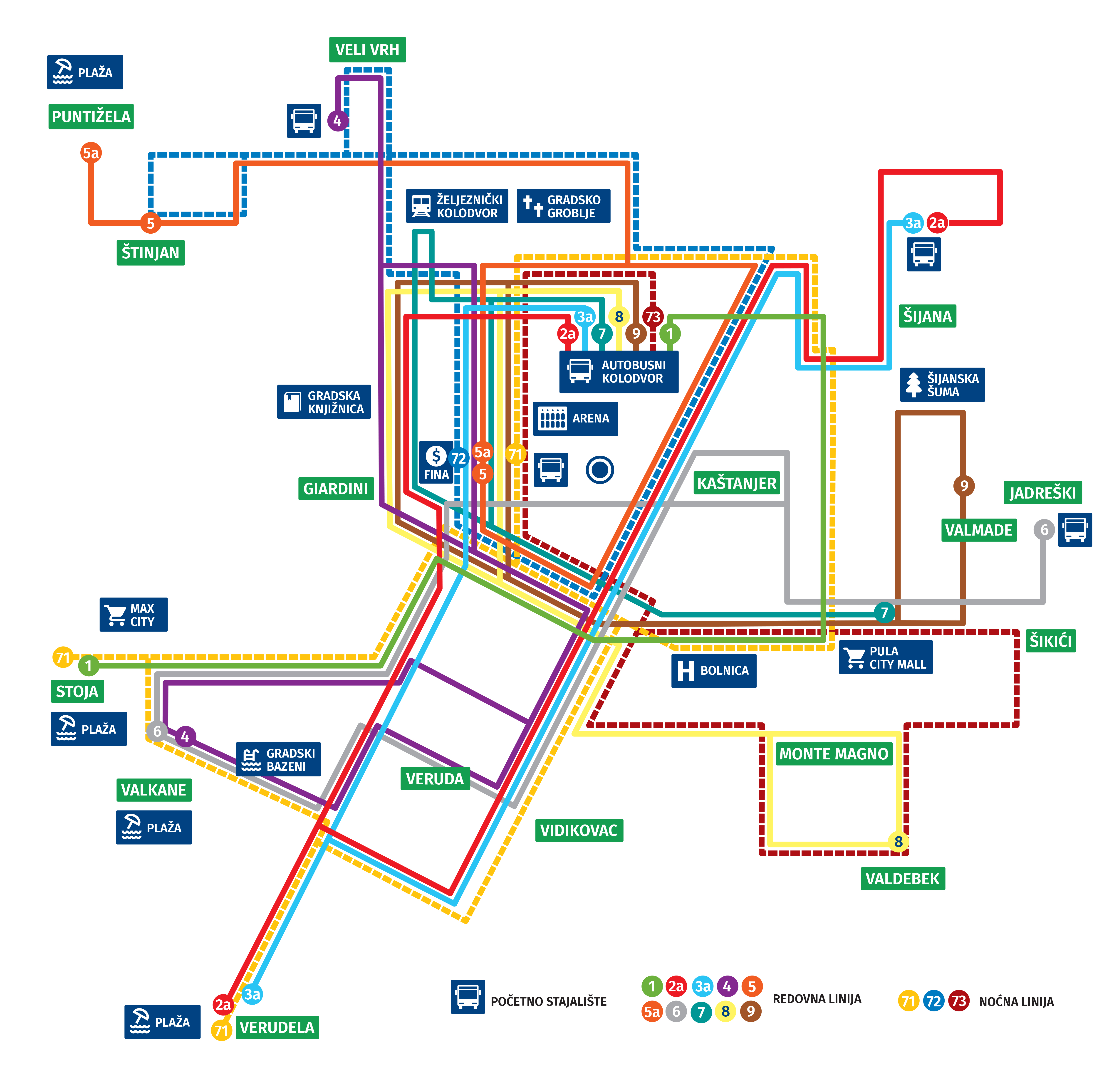 Pulapromet gradske linije – crte